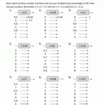 Multiply A Decimal By A Multi digit Whole Number Fifth Grade Math