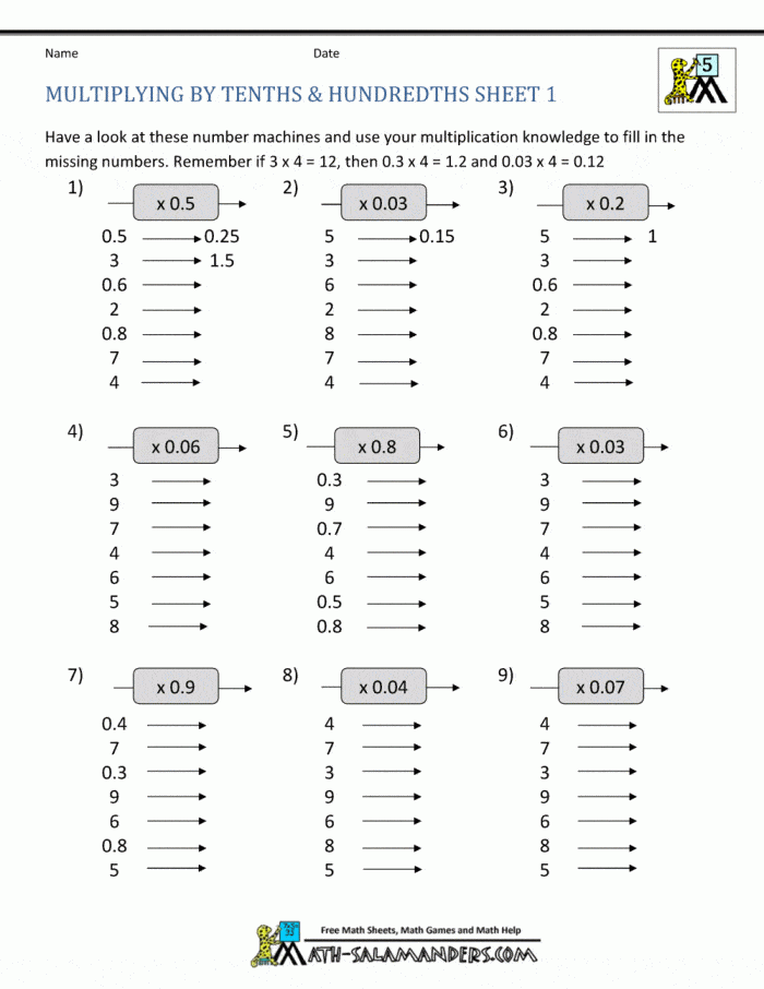 Multiply A Decimal By A Multi digit Whole Number Fifth Grade Math 