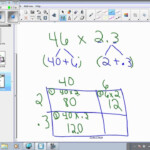 Multiply Decimals Box Method YouTube