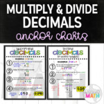 Multiply Divide Decimals Poster TEKS 5 3E 5 3G Kraus Math