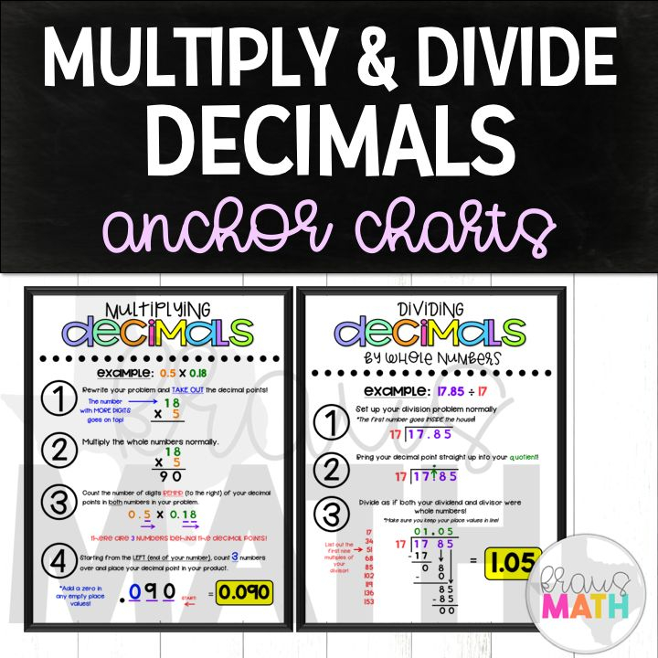 Multiply Divide Decimals Poster TEKS 5 3E 5 3G Kraus Math 