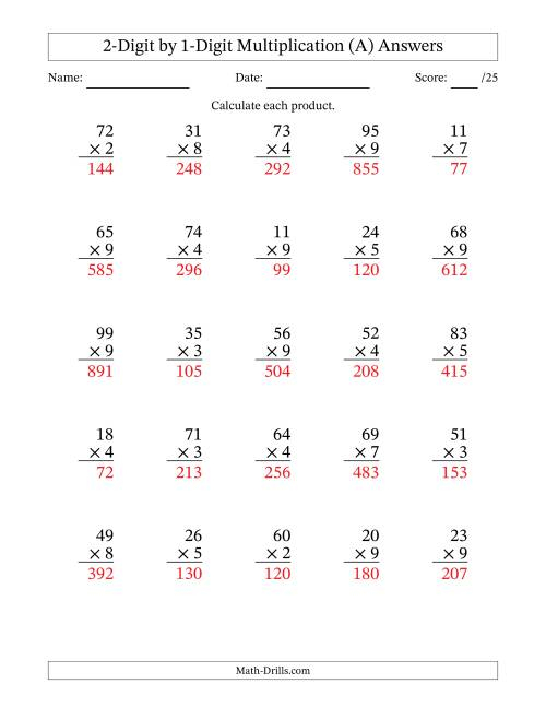 Multiplying 2 Digit By 1 Digit Numbers A 