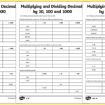 Multiplying And Dividing Decimals Worksheet 10 100 1000