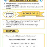 Multiplying And Dividing Numbers By Power Of 10 5th Grade Math