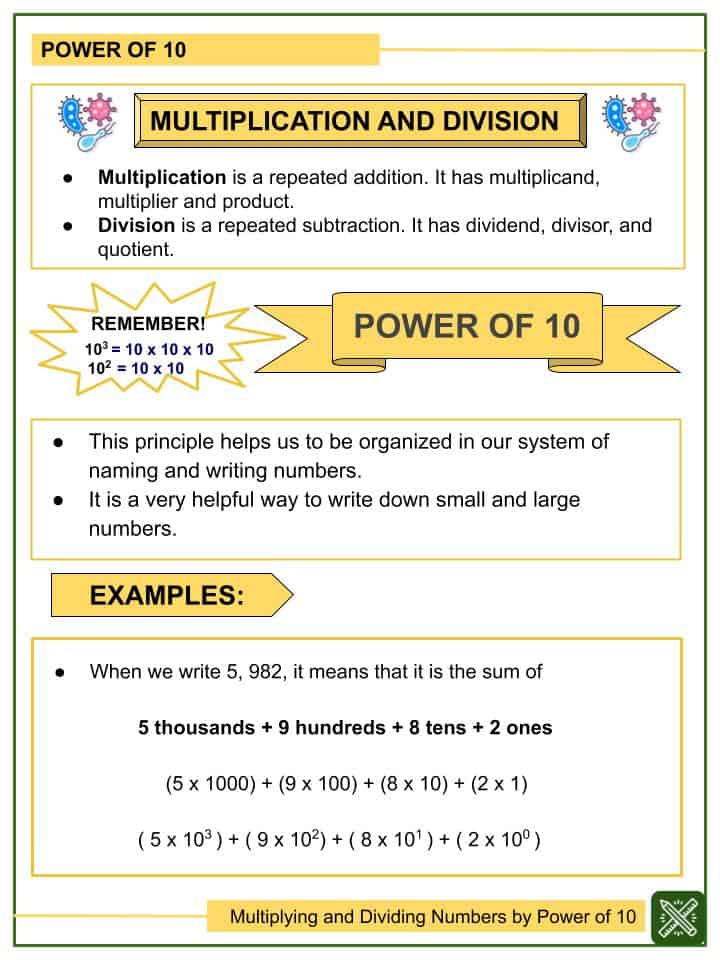 Multiplying And Dividing Numbers By Power Of 10 5th Grade Math