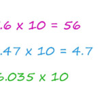 Multiplying Decimals By 10 YouTube