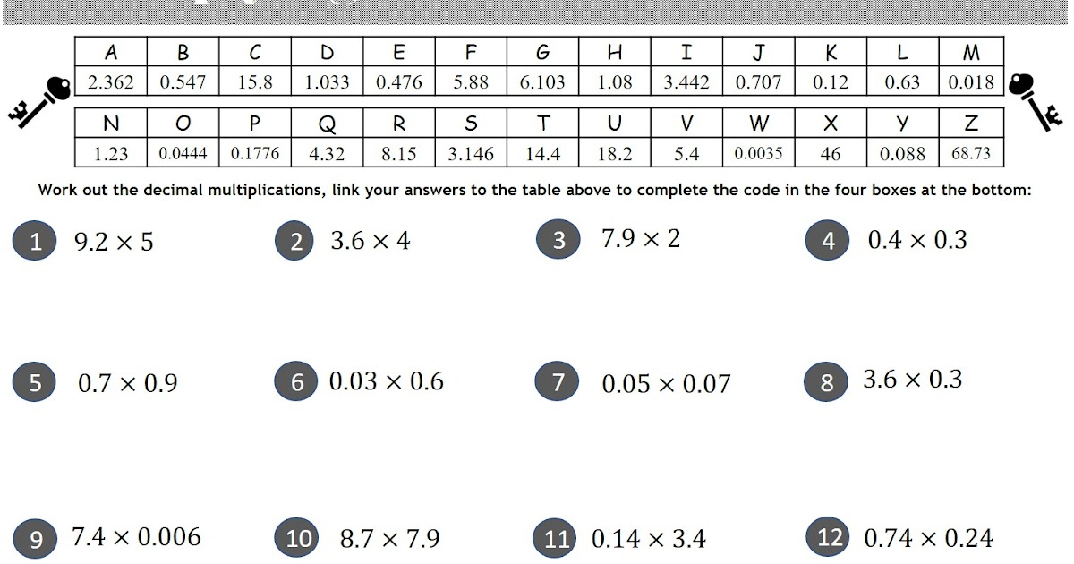 Multiplying Decimals Worksheet Codebreaker Puzzle TenTors Math 