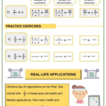 Multiplying Fractions And Whole Numbers 5th Grade Math Worksheets 5th