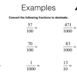 N10a Converting Terminating Decimals Into Fractions And Vice Versa