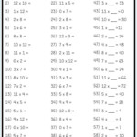 New Periodic Table Grade 7 Pdf Multiplication Worksheets Math