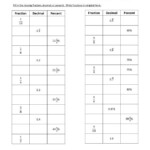 One Page Worksheets FREE Printable Teacher Created Worksheets