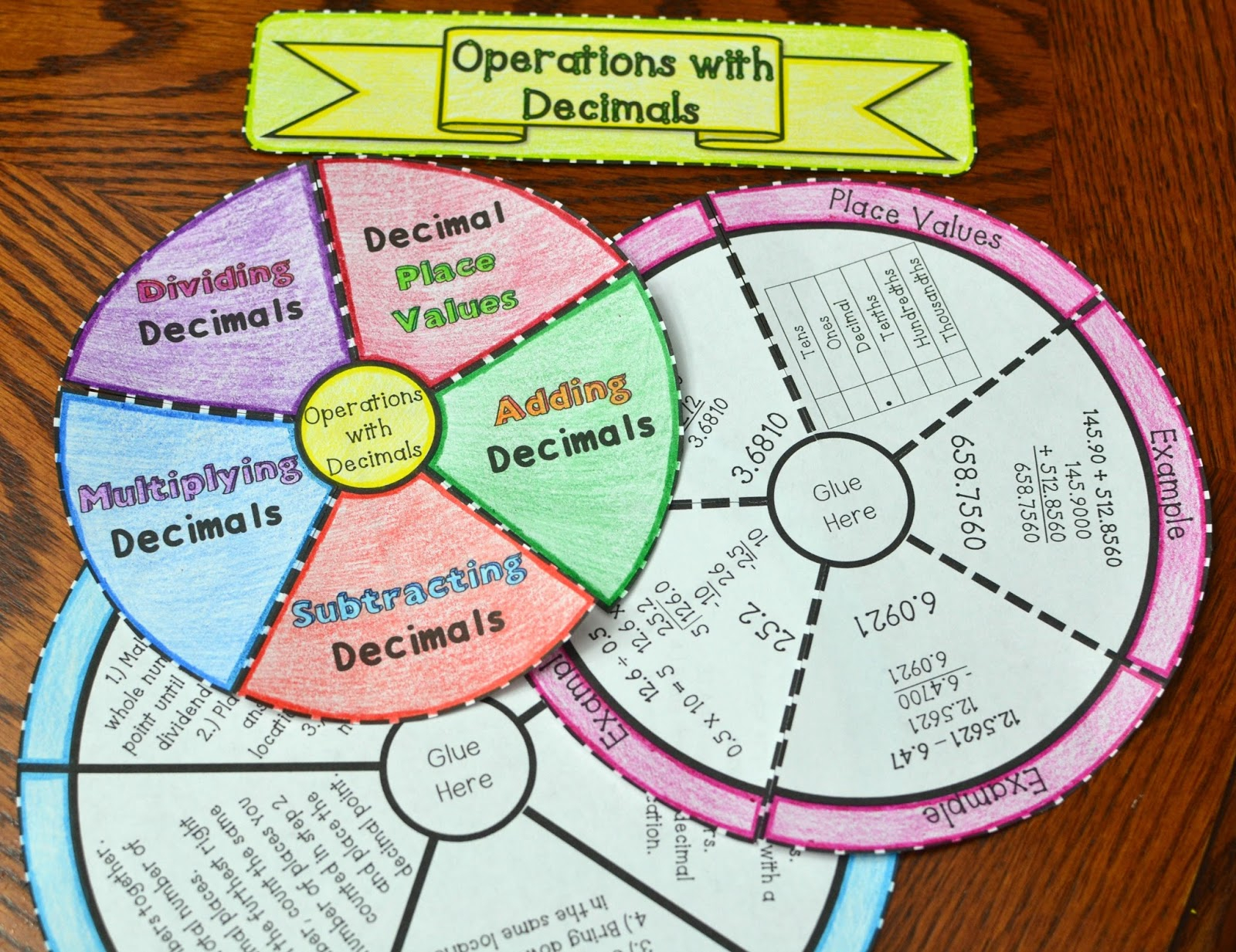 Operations With Decimals Wheel Foldable