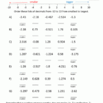 Ordering Decimals Up To 3dp