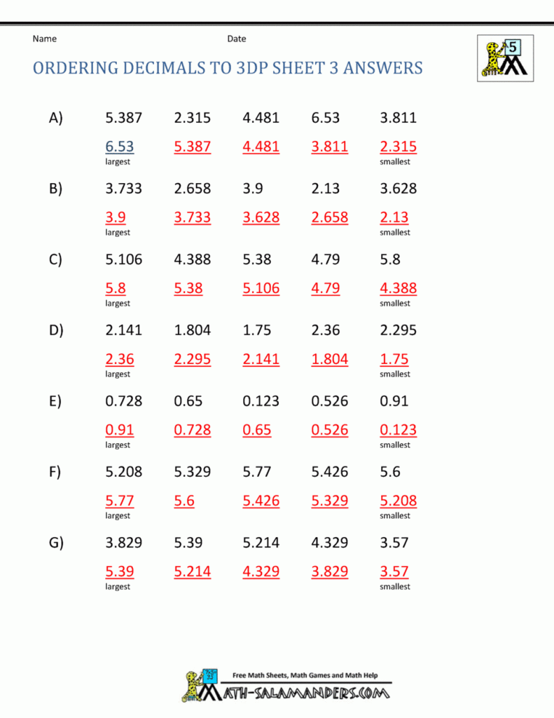 Ordering Decimals Up To 3dp