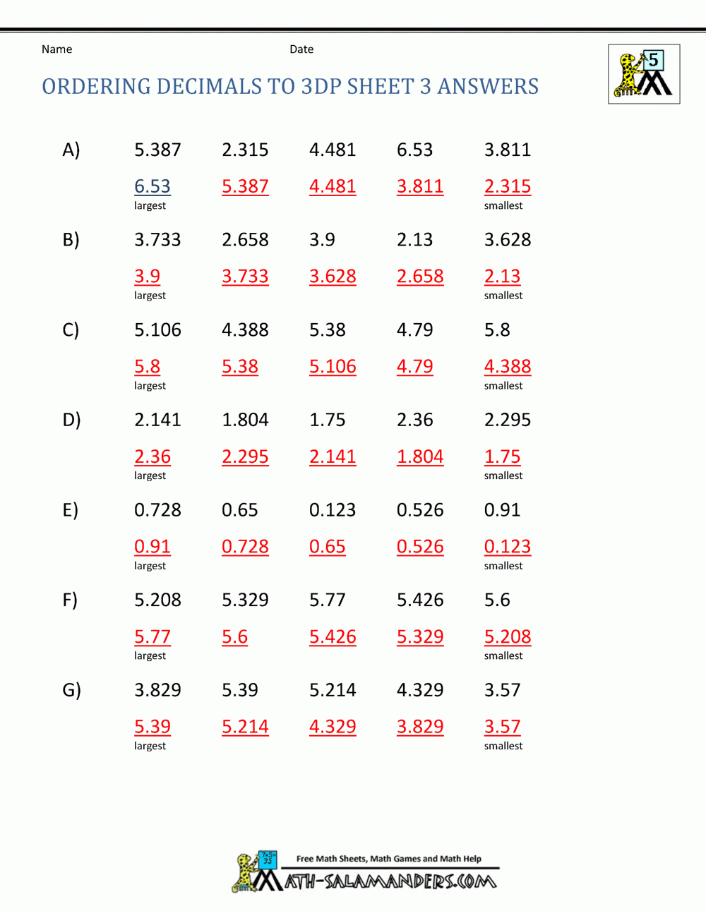 Ordering Decimals Up To 3dp