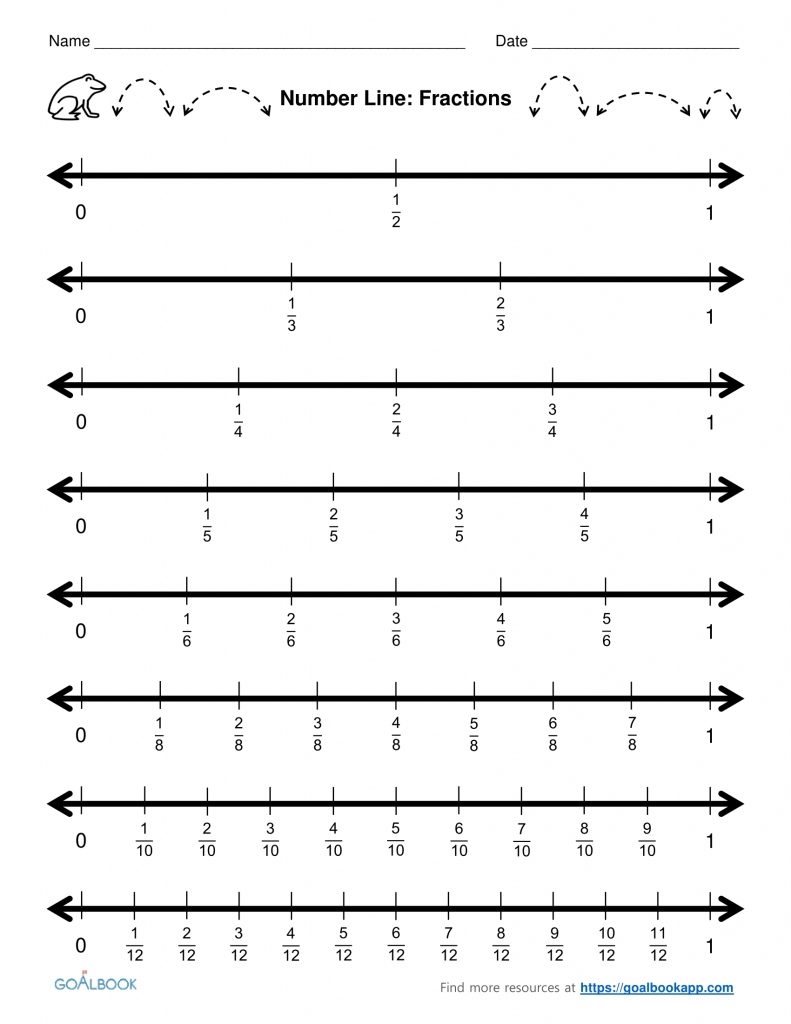 Ordering Fractions On A Number Line Worksheet Worksheets For All 