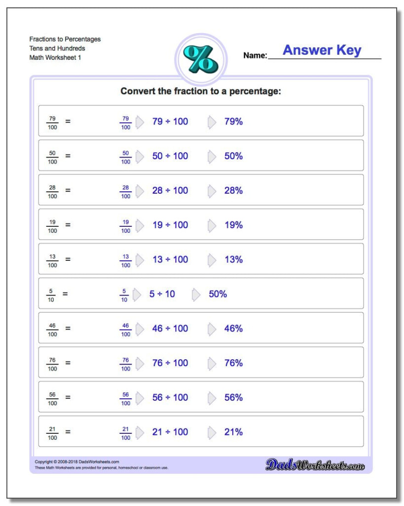 Percentages