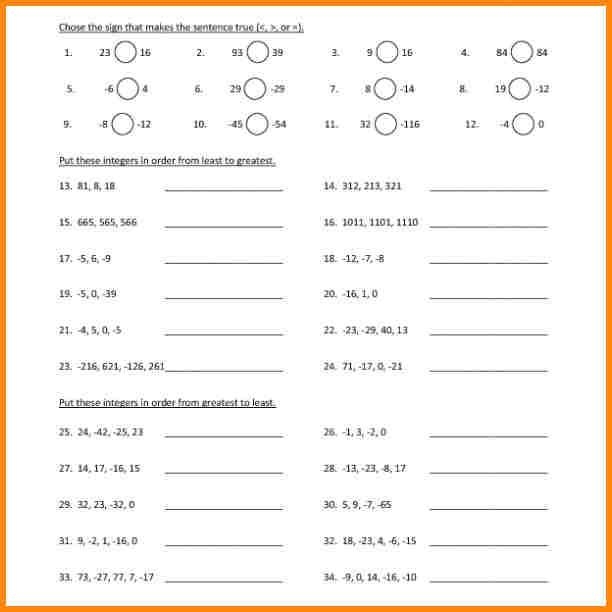 Pictures Comparing And Ordering Integers Worksheet Integers Worksheet