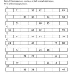 Pin By Jessica Mendoza On Students Free Math Worksheets 3rd Grade
