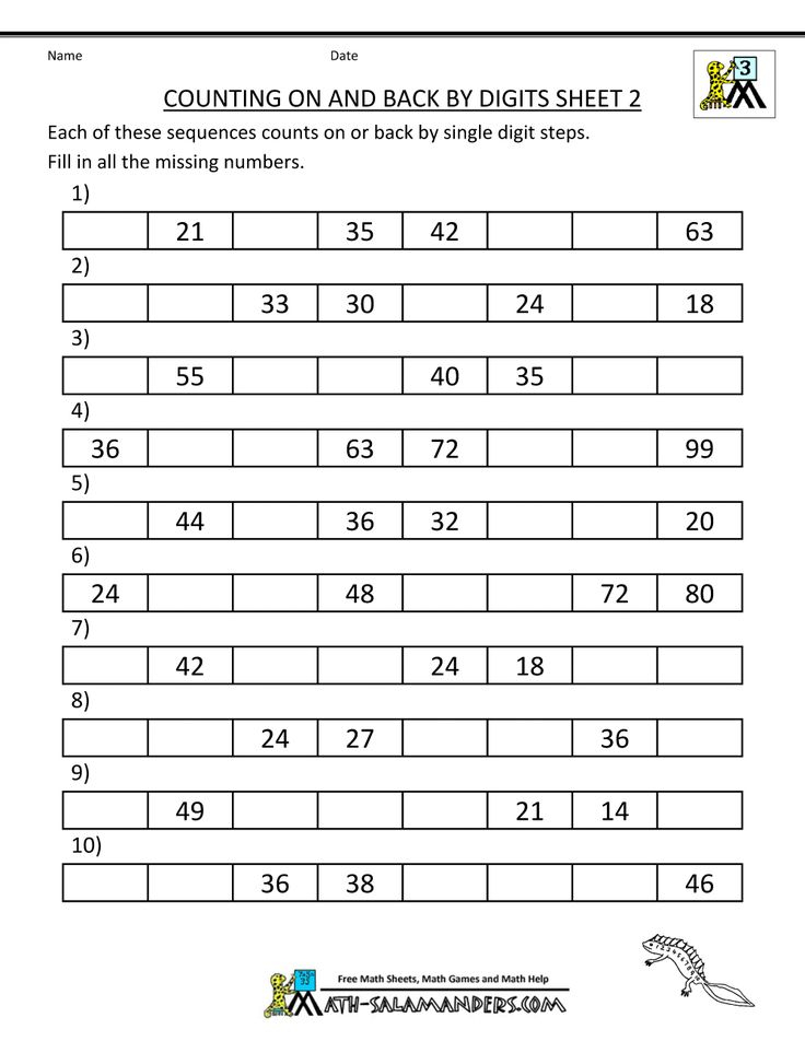 Pin By Jessica Mendoza On Students Free Math Worksheets 3rd Grade 
