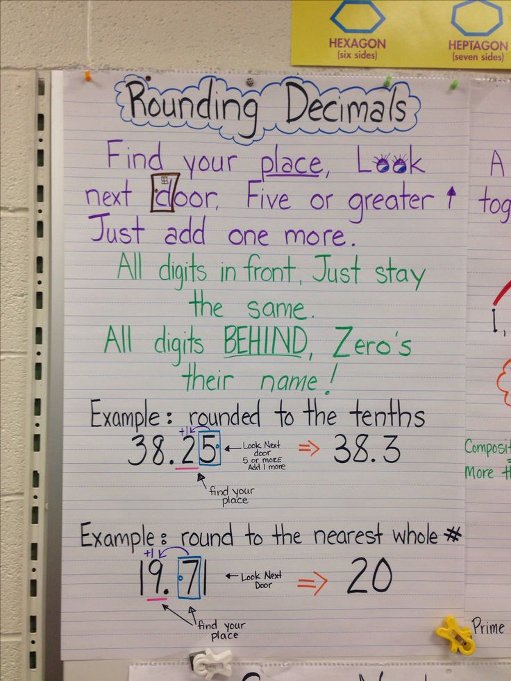 Pin By Krista Ross On Classroom Decimals Anchor Chart Math