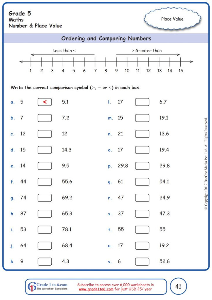 Pin On Grade 5 Math Worksheets PYP CBSE ICSE Common Core