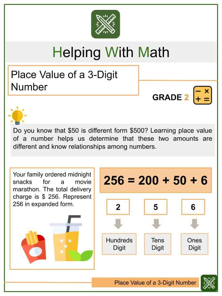 Place Value Of A 3 digit Number 2nd Grade Math Worksheets Helping