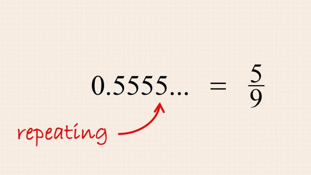 Pre Algebra 20 Converting Repeating Decimal Numbers To Fractions 