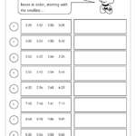 Putting Decimals In Order hundredths Fraction And Decimal