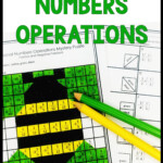 Rational Numbers Operations Activity Worksheet Positive And Negative