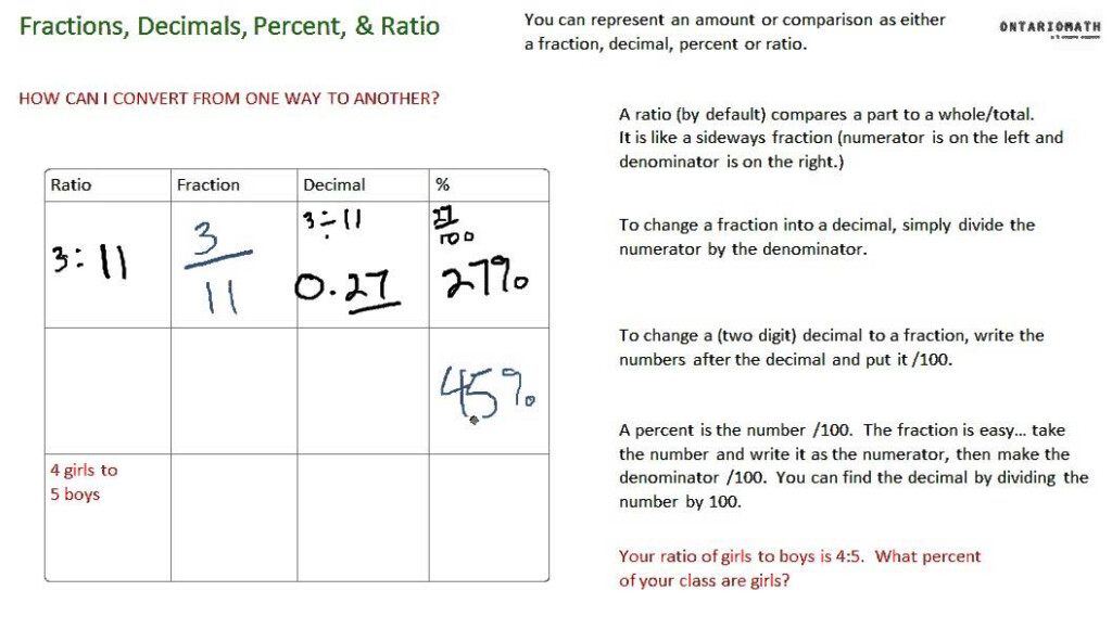 Ratios Fraction Decimals Percents YouTube