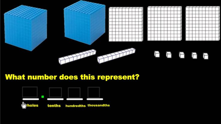 Representing Decimals Using Base Ten Blocks Fractions Worksheets 