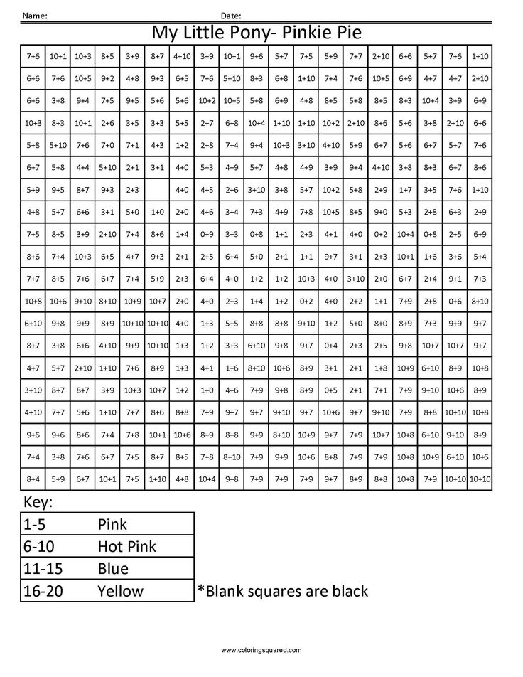 Rounding Decimals Worksheet 5th Grade All About Worksheet Math