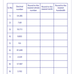 Rounding Decimals Worksheets Grade 5 Thekidsworksheet