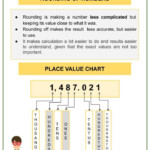 Rounding Off Decimals Up To Thousandths 5th Grade Math Worksheets