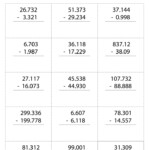Subtracting Decimals Worksheets Math Monks