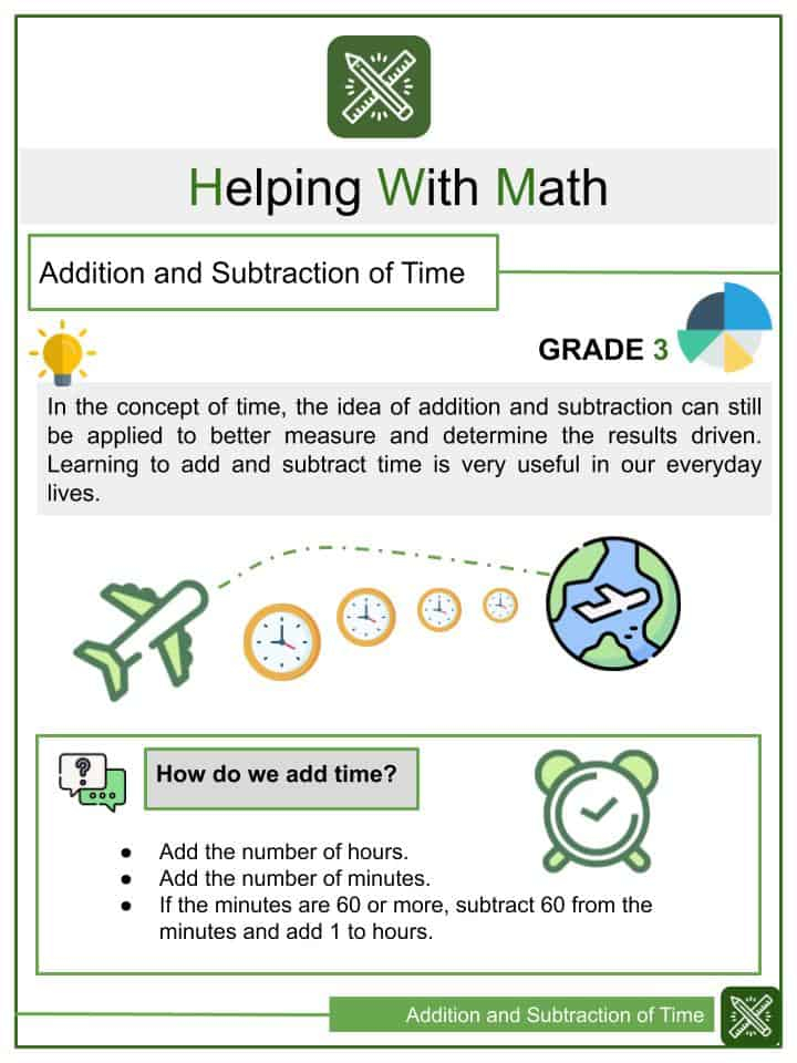 Telling Time And Time Differences Worksheet 4 Of 4 Common Core Math