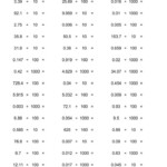 The Decimal Divided By 10 100 Or 1000 horizontal 45 Per Page A