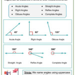 Understanding Angles And Its Measures 4th Grade Math Worksheets