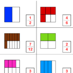 Unit Rate With Fractions Worksheet