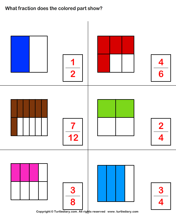 Unit Rate With Fractions Worksheet