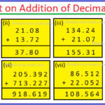 Worksheet On Addition Of Decimal Fractions Word Problems On Decimals