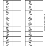 Write Fraction As Percent 3 Worksheets FREE Printable Worksheets